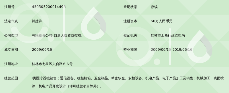 桂林泰興機電設備有限公司 專注音響設備銷售，打造品質音效體驗